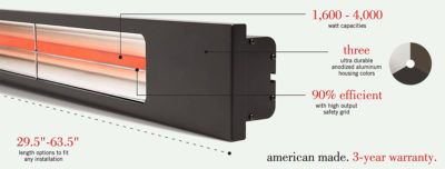 Infratech SL Cross sections with details